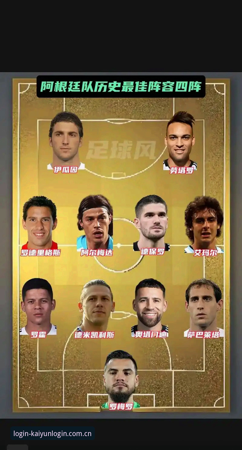 开云登录入口登录中国赛事排行iOS版 阿根廷友谊赛深度观赛攻略:梅西休战背后的竞猜策略与阵容剖析